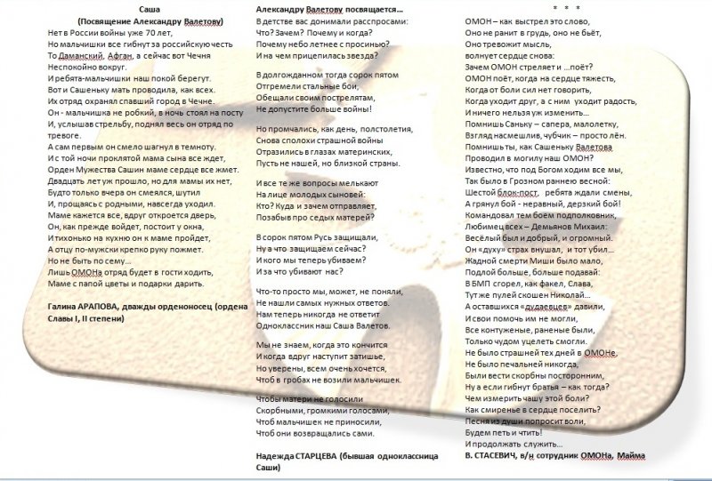 Награжден посмертно Награжден посмертно