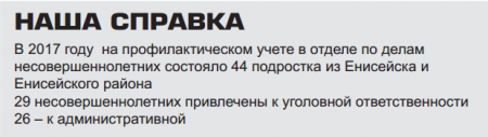 Быть рядом Быть рядом